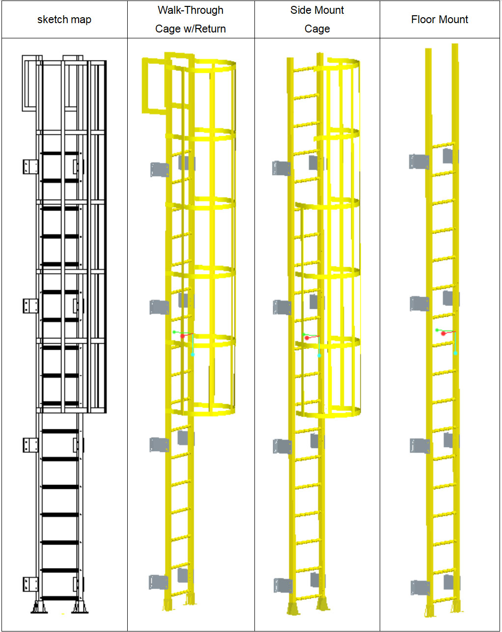 FRP LADDER