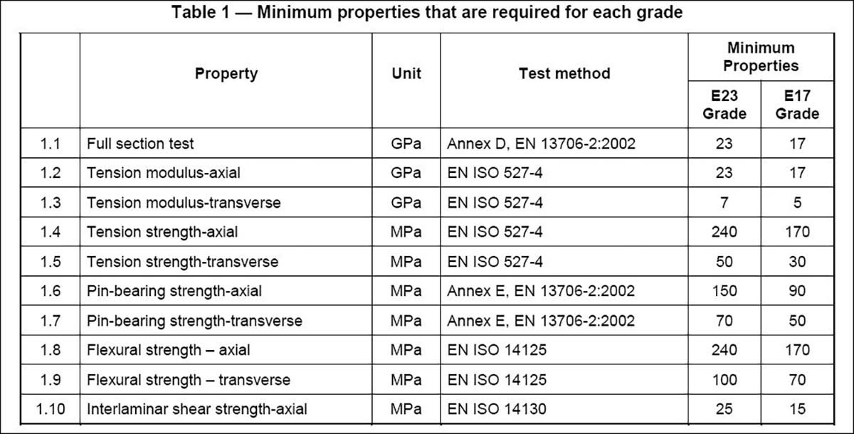 frp_profile (6)